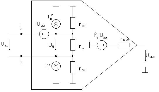 Эквивалентная схема оу